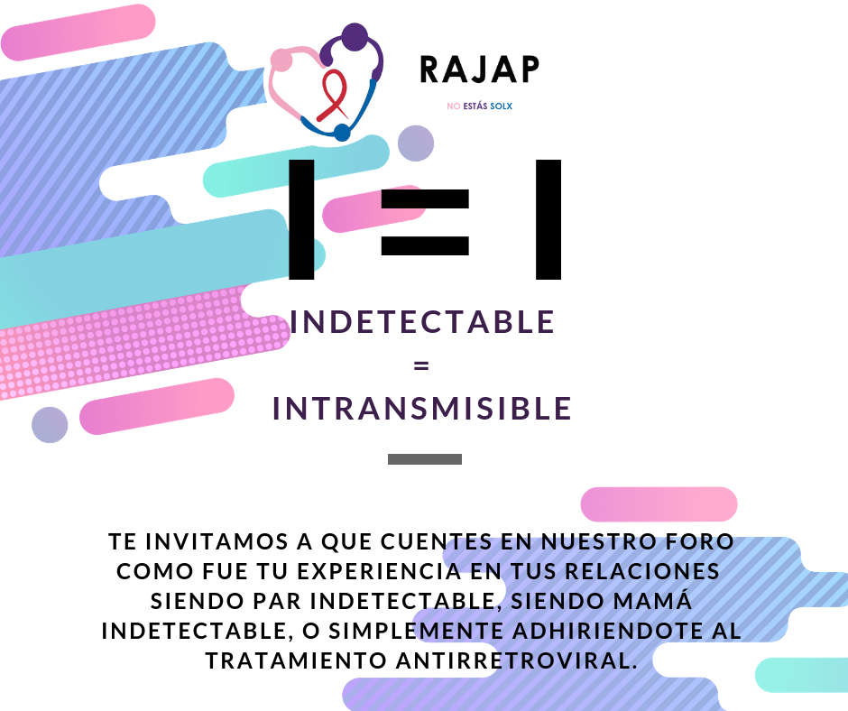 I = I(1)