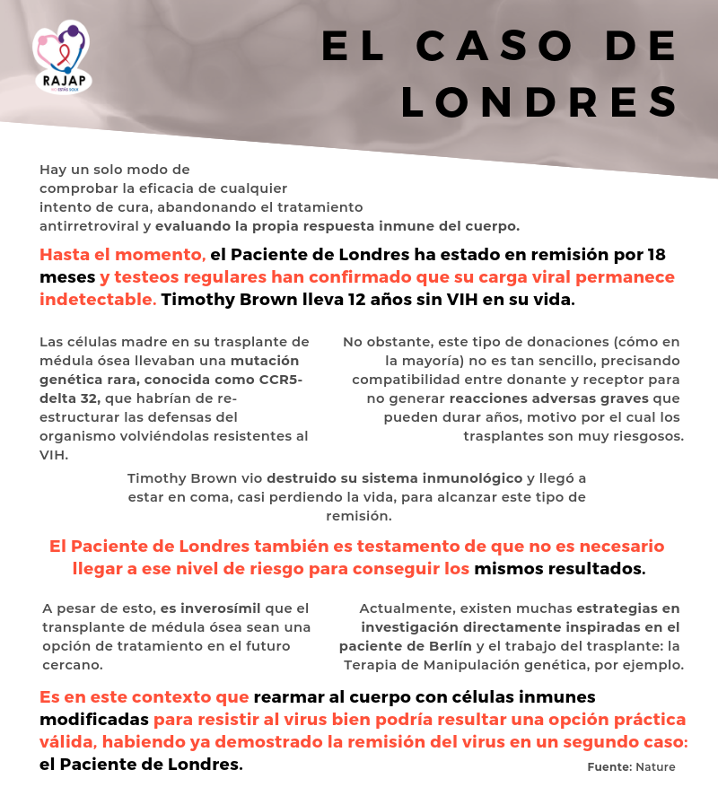 El Caso de Londres (2)
